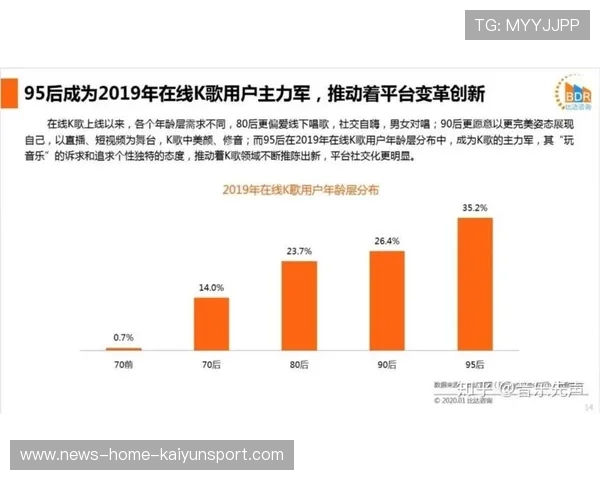 留洋三子集体爆发:海外新星崭露头角,未来可期 留洋三子集体爆发:海外新星崭露头角,未来可期