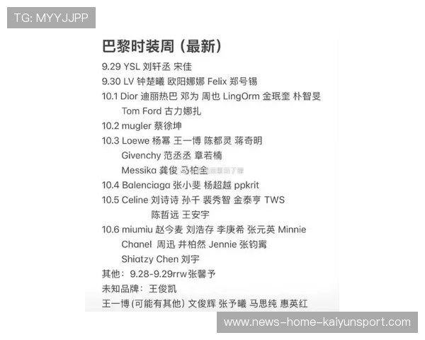 关于巴黎的最新动态:记录榜单更新 关于巴黎的最新动态:记录榜单更新