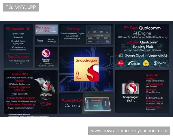 《PUBGMobile》极限挑战全球对决，操作与策略的巅峰！